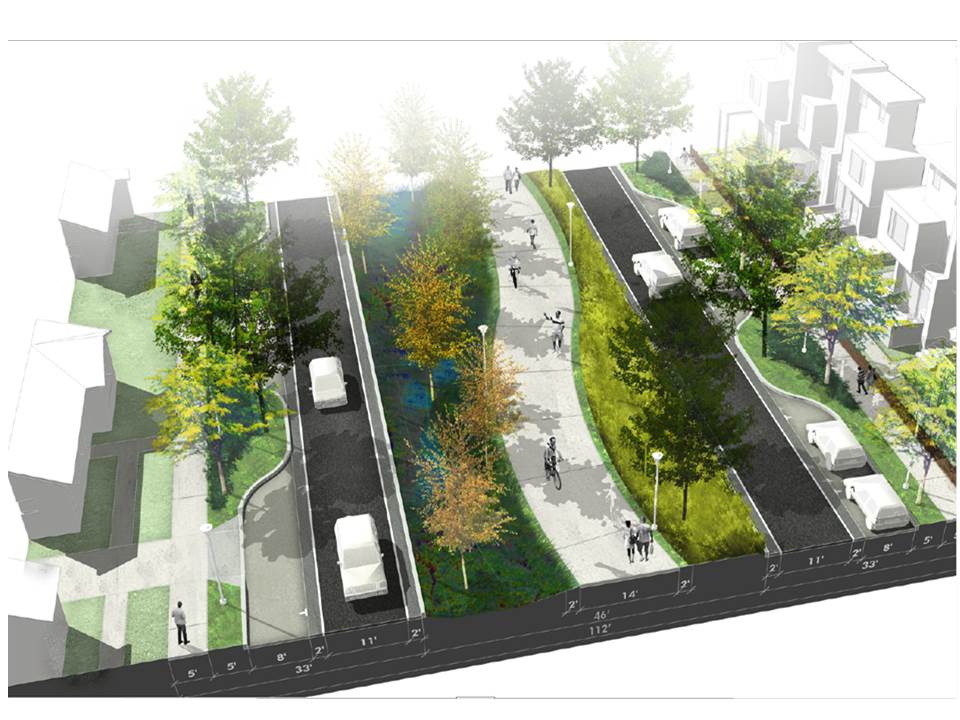 Landscape Design Ringwood